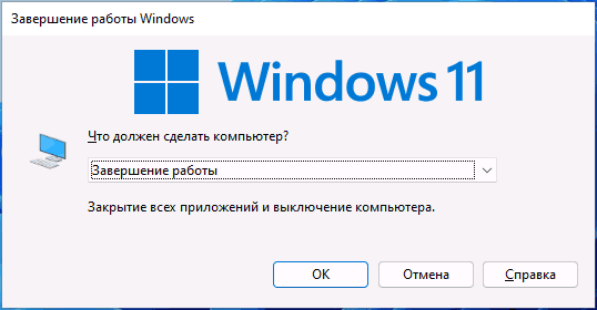 вікно завершення роботи Windows 11, відкрите комбінацією Alt+F4